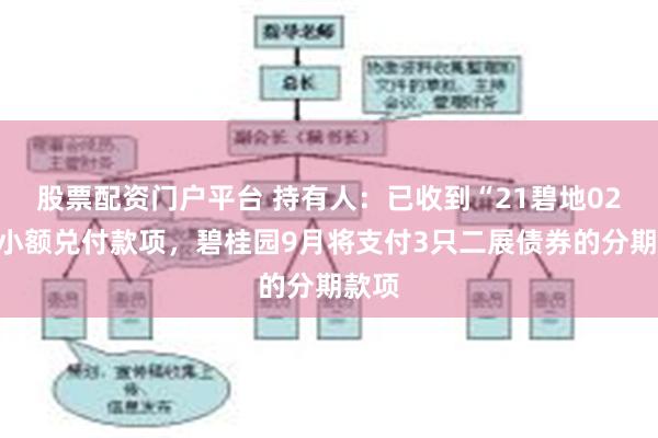 股票配资门户平台 持有人：已收到“21碧地02”的小额兑付款项，碧桂园9月将支付3只二展债券的分期款项