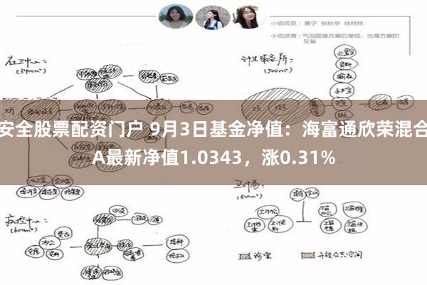 安全股票配资门户 9月3日基金净值：海富通欣荣混合A最新净值1.0343，涨0.31%