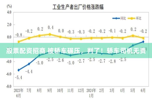 股票配资招商 被轿车碾压，判了！轿车司机无责