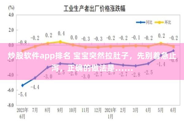 炒股软件app排名 宝宝突然拉肚子，先别着急止泻，正确的做法是……